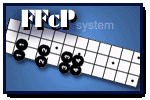 FFcP Exercises
