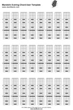 Cittern Chord Chart