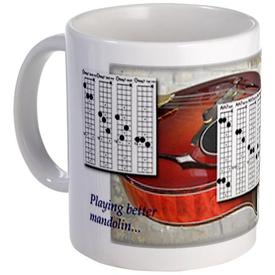 Thumbnail image for jazzmando_3note_7th_chord_mug2.jpg