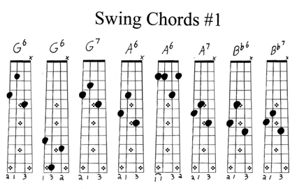 OberlinSwingChords1.png