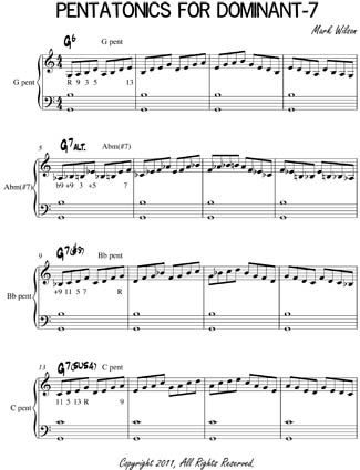 PentatonicsV7Chords.jpg