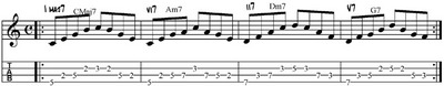 Excerpted from 'Getting Into Jazz Mandolin' FFcP Patterns