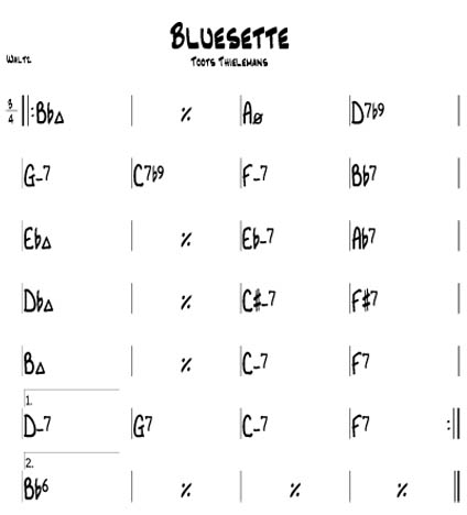 Bluesette1.jpg